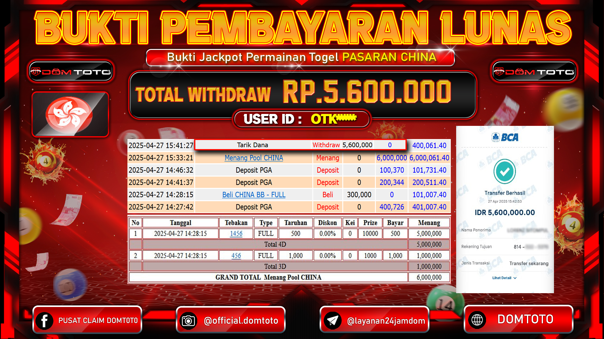 JACKPOT TOGEL PASARAN CHINA 27  APRIL 2025